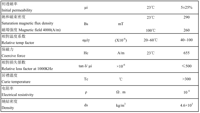 fc48956aab8291dab5bd8cc477868e07_wBaRGB3k8D7wgAAAABJRU5ErkJgggA=.png