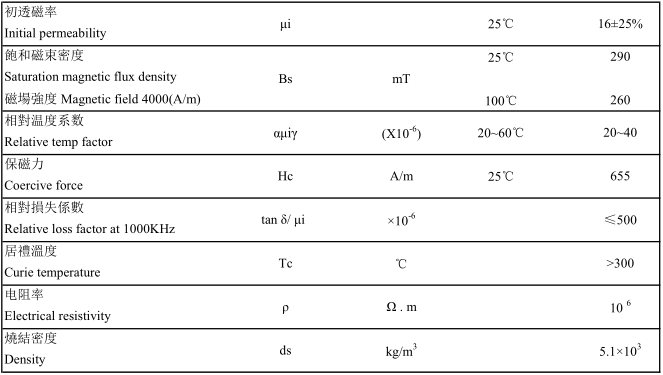 ffe2d54f5e72d0f3cc106577aac2e1f2_ovky4DpyQ4H+oAAAAASUVORK5CYIIA.png